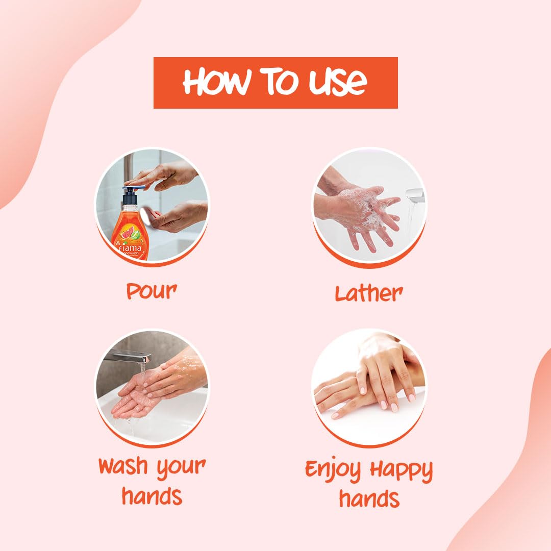 Fiama Happy Hand Wash, 400 ml, with Grapefruit and Bergamot Essential Oil, Soft and Supple Hands, Fragrant Handwash