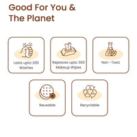Earth Rhythm Reusable Makeup Remover Cleansing Pads | Easily Removes Stubborn Face & Eye Makeup | Multifunctional, Safe for Oily, Dry or Sensitive skin | Pack of 2
