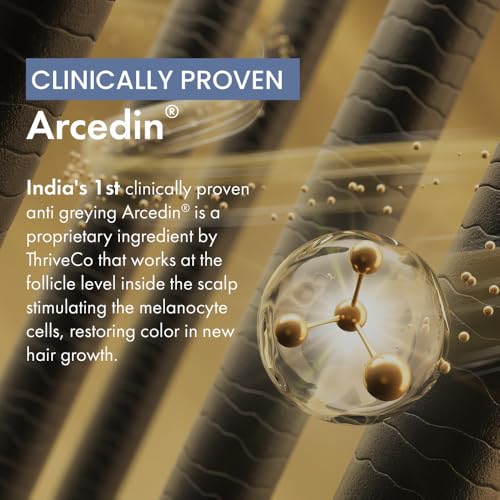 ThriveCo Anti-Grey Hair Prime Serum | Arcolys + Biotin + Black Tea Extract | Light-Weight, Non-Sticky & Odourless | For Men and Women | 50 Ml (Pack of 2)