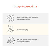 Vedix Conditioner, Ayurvedic Vartha Hydrating No-Frizz Hair Conditioner With Rice Water + Fenugreek + Mango Butterfor Frizz-Free Hair - 100 ml