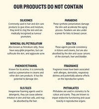 SoulTree Ayurvedic Kajal | Rich Loam Kajal 007 | Brown Shade | Enriched with 100% Organic Ghee, Almond Oil & Camphor | Soothe, Cool & Nourish Eyes | 3gm