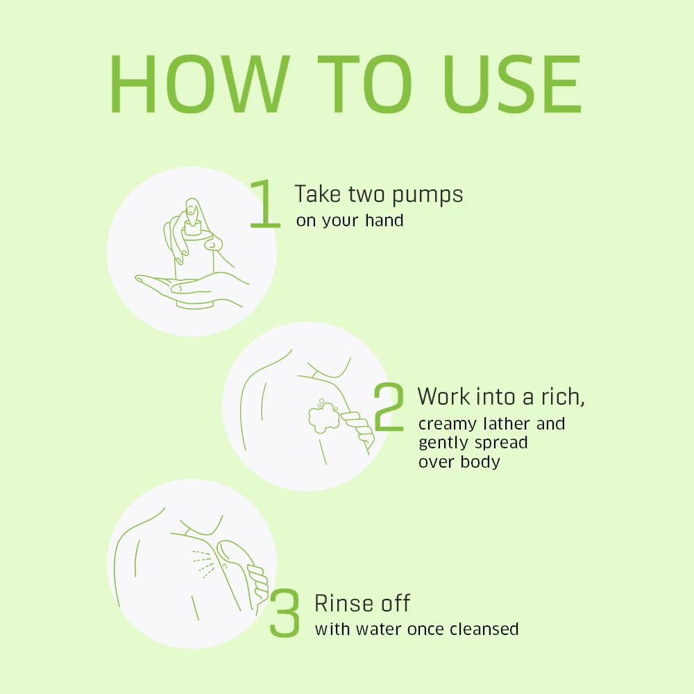 Dermafique Aqua Cloud Hydrating Shower Gel – 250ml, Body Wash for Women & Men, No Parabens/SLS/SLES,with Seaweed Extracts & Hyaluronic Acid, Suitable for Sensitive - Normal Skin | Dermatologist Tested