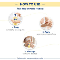 Vaseline Intensive Care Deep Moisture Nourishing Body Lotion 400 ml, Daily Moisturizer for Dry Skin, Gives Non-Greasy, Glowing Skin - For Men & Women (Pack of 2)