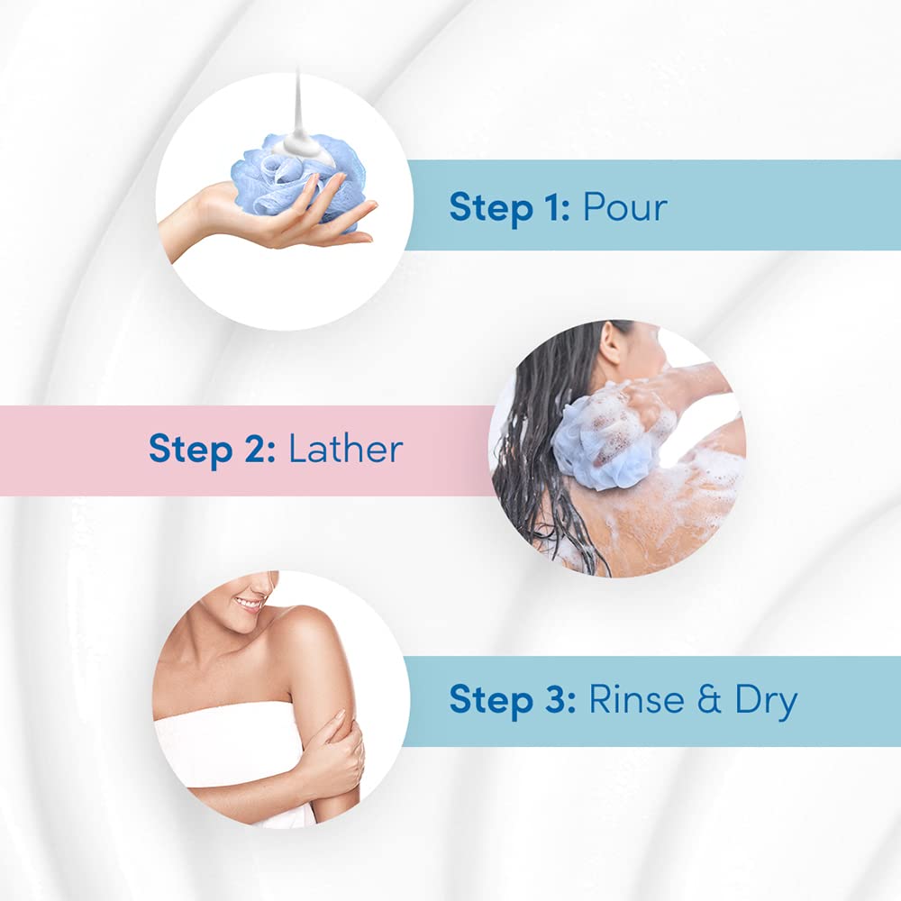 Dove Deeply Nourishing Body Wash|| With Moisturisers For Softer|| Smoother Skin|| 250 ml