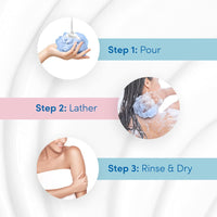 Dove Deeply Nourishing Body Wash|| With Moisturisers For Softer|| Smoother Skin|| 250 ml