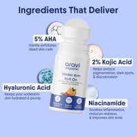 Aravi Organic Cooling Underarm Roll-On | 5% AHA, 2% Kojic Acid & 1% Mandelic Acid | Controls Odour & Sweat | Reduces Pigmentation & Exfoliates | Alcohol-Free & Aluminium-Free | Fresh Aqua Fragrance | 50ml