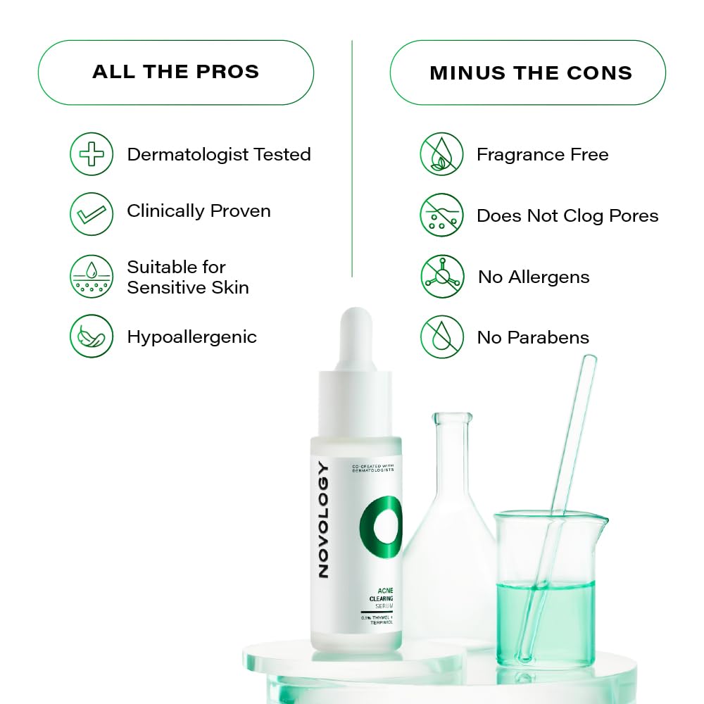 Novology Acne Clearing Serum with Thymol and Terpineol | Face Serum For Acne, Whiteheads, Blackheads | Non-sticky, Non-Irritating, Non-Comedogenic| For Oily, Acne Prone Skin | 28 ML