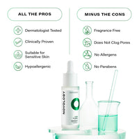 Novology Acne Clearing Serum with Thymol and Terpineol | Face Serum For Acne, Whiteheads, Blackheads | Non-sticky, Non-Irritating, Non-Comedogenic| For Oily, Acne Prone Skin | 28 ML