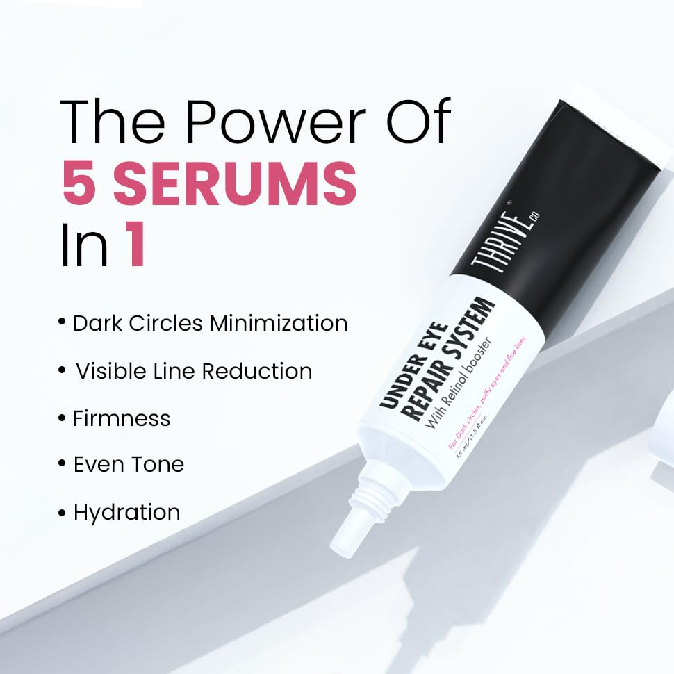 ThriveCo Anti-Ageing Under Eye Repair Cream for Dark Circles, Fine Lines, Wrinkles & Puffiness | With Retinol, Niacinamide & CollaRev for Men & Women | 15 ml