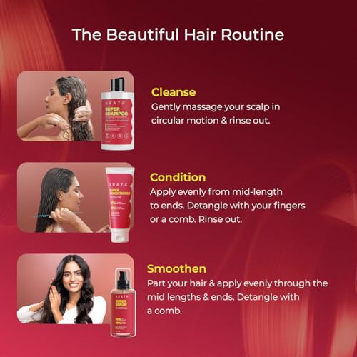 Arata 6-in-1 Super Shampoo | Prevents Hair loss | Restores pH Balance | Boosts Hair Thickness | Reduces Breakage | Fights Microbial Infections | Adds Shine | Shampoo For Women & Men | 300ml