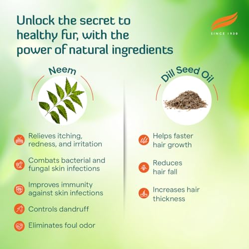 Himalaya Erina Coat Cleanser | Reduces Hairfall, Relieves | Itchiness and Promotes Healthy Skin | 450 ML | 1 Piece