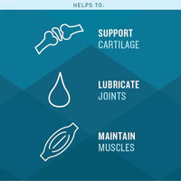 VETIQ Maximum Strength Hip & Joint Soft Dog Chews, Chicken Flavored, 180 Ct.