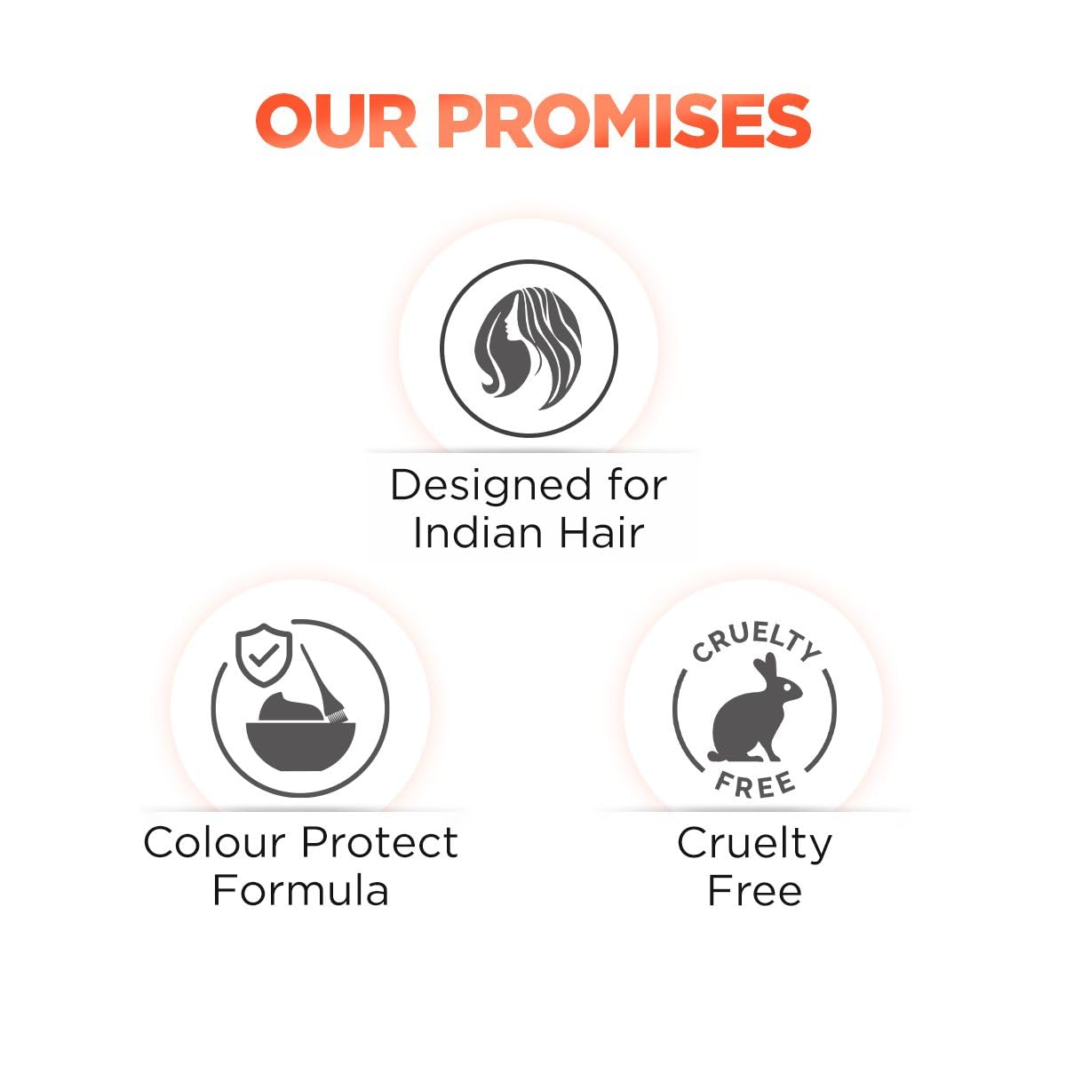 Bblunt Advanced Smoothening Duo | Smoother Hair for Upto 72 Hours* | Gently Cleanses | Makes Hair Frizz-Free & Straighter | Deeply Nourishes | Adds Spectacular Shine | For Men & Women | 300 ml + 250 g