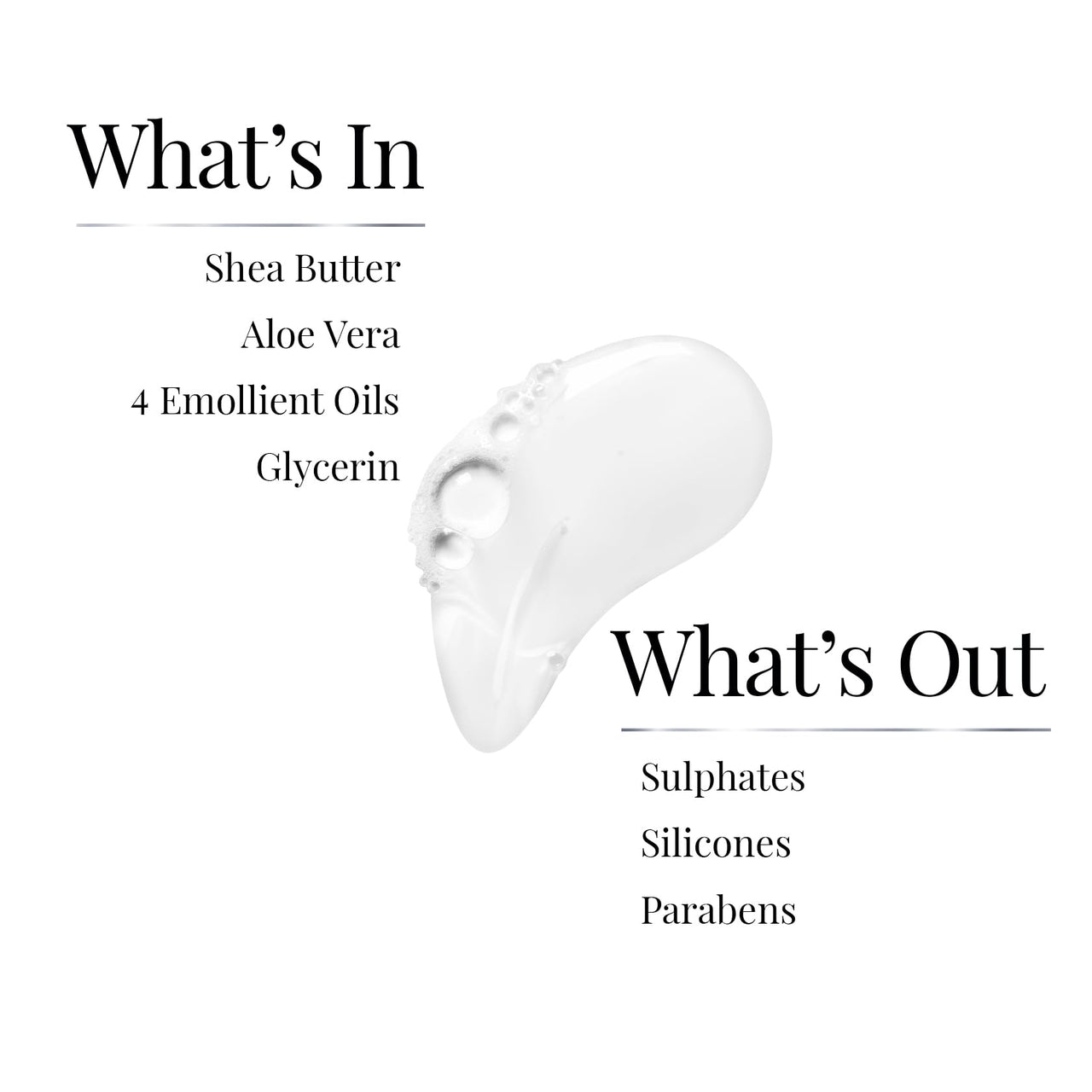 iCosmetiques Sulphate (SLS) & Silicone Free Body Wash |Aloe Vera & Glycerin |Nourishes, Brightens & Hydrates Skin |Long-Lasting Freshness |Unisex Total Care Shower Gel |250ml