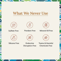 Tikitoro Kids Soothing Body Lotion | Pediatrician Approved | Moisturizes, Soothes & Nourishes Skin |100% Vegan with Avocado, Cocoa Butter, Kashmiri Saffron Extract |Daily Use (Age: 4+ Years) (300 x 2)