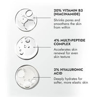 Cos-IQ 20% Niacinamide Face Serum For Clear Glowing Skin, Bright Skin, Reduces Dullness, Hydrates & Repairs Skin with Vit B3 & Hyaluronic Acid for Targets Acne Marks | For Women & Men | 30ml