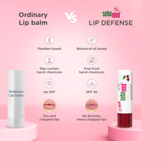 Sebamed Lip defense 4.8gm, Cherry | SPF 30 |Lip balm for Dry & Chapped lips with natual oil & Vitamin E | UV protection | Dermatologically tested