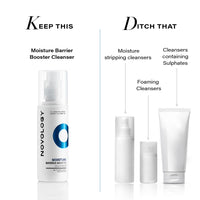 Novology Moisture Barrier Booster Cleanser with Stearic Acid & Palmitic Acid | Hydrating Face Wash For Dry Skin, Sensitive Skin | 180G