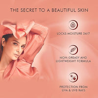 Lakme Peach Milk Moisturizer SPF 24 Sunscreen Lotion,Locks Moisture For 12 Hrs,Sun Protection,60ml