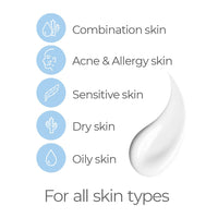 Neutriderm Moisturizing Lotion, Nourishing & Soothing Skin Moisturizer, Long-Lasting & Hydrating Body Lotion and Facial Moisturizer, 125ml (Pack of 2)