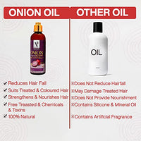 NutriGlow NATURAL'S Onion Hair Oil With Red Onion Seed Oil For Hair Growth, Hair Fall Control, Dandruff Free Hair, Fall Hair Oil, 100ml