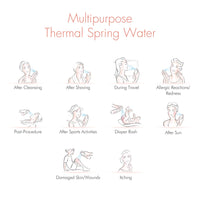 Avene Thermal Spring Water 150ml I Active & Powerful Spring Water I Barrier Repair I Face Mist for all Skin types I Soothes & Hydrates Skin I Sensitive Skin I Dermatologically tested I Made in France
