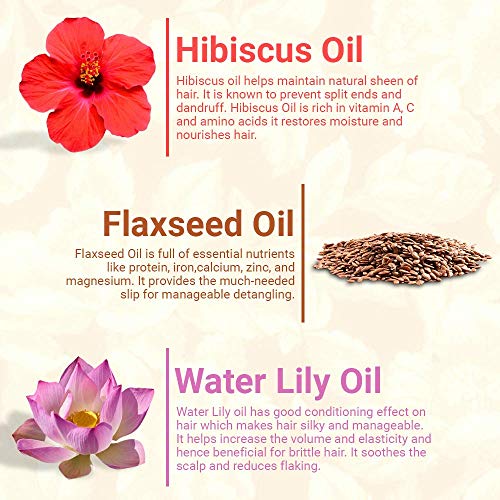 moha: Herbal Hair Serum for Strong, Tangle Free & Frizz-Free Hair Unisex serum with Hibiscus Flaxseed Water lily - 30 ml(Pack of 1)