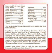 Healthy Breeds American Staffordshire Terrier Puppy Dog Multivitamin Tablet 60 Count