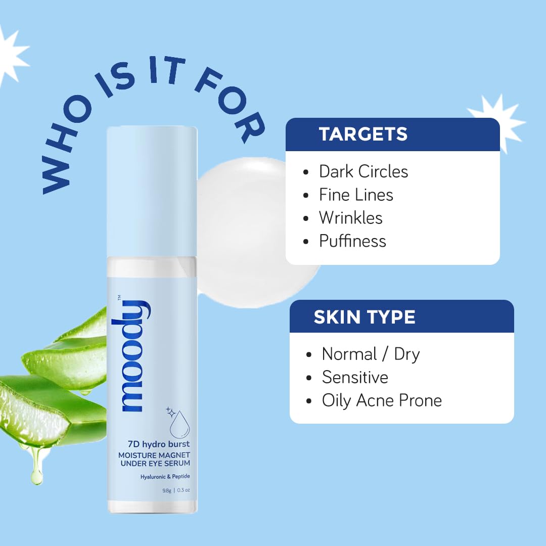 Moody 7D Hydro Burst Under Eye Roll On Serum With Hyaluronic Peptides & Vitamin E For Dark Circles & Puffiness | Eye Cream for Wrinkles & Fine Lines | Sulphate Free & Vegan | Men & Women | 9.8 gm