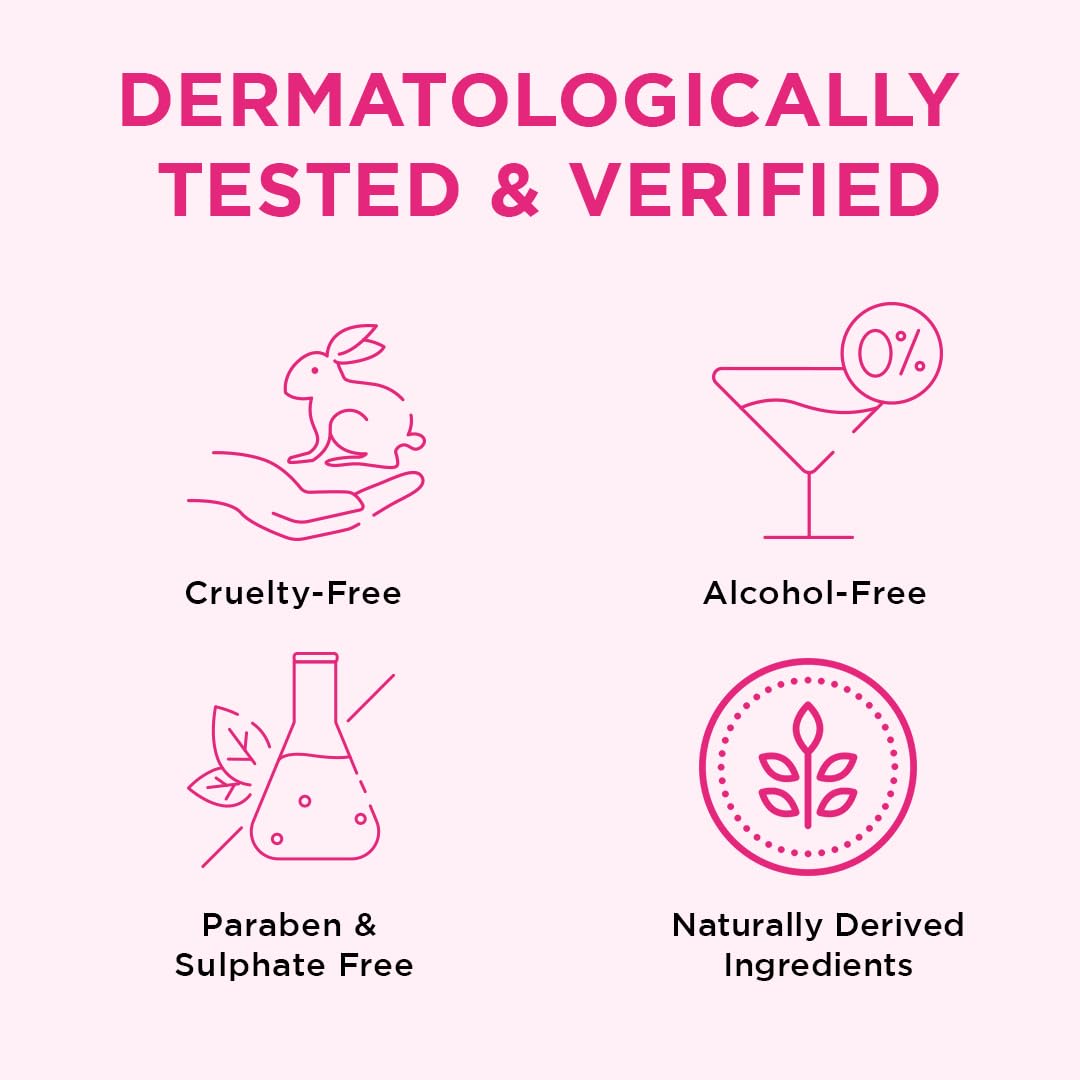 Orgatre Intimate Area Lightening Brightening Roll On Serum for Dark Areas With 5% AHA 50ml