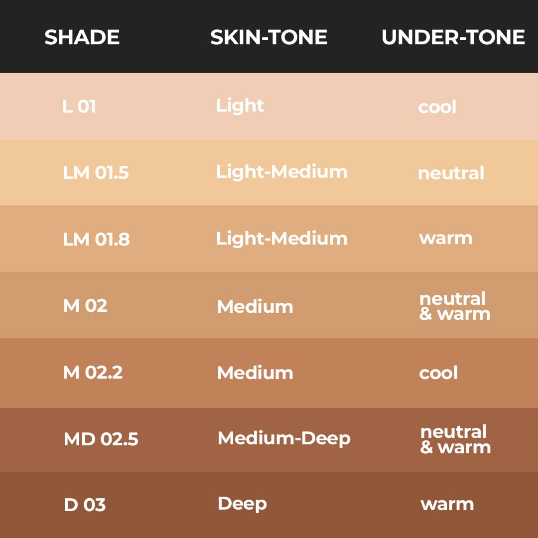 RUBY'S ORGANICS Liquid Foundation For Face Makeup - Waterproof,Full Coverage Blendable,Long Lasting,Matte Finish And Poreless,Normal To Oily Skin,Vegan,Paraben And Silicon-Free,Shade M02.2,30 Ml
