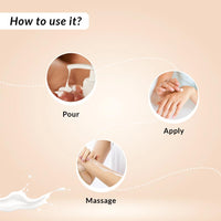 Fixderma Fidelia Daily Moisture Body Lotion | Moisturizer for Face & Body | Body Lotion for Winter | Body Lotion for Women & Men | Body Lotion for Dry Skin with Jojoba Oil & Oatmeal - 250Ml