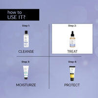 Deconstruct Pore Control Face Serum |2% Salicylic Acid 3% Niacinamide Serum For Acne, Acne Marks, Open Pores & Blackheads | Controls Oil | Beginner Friendly | 30ml