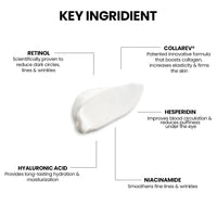 ThriveCo Anti-Ageing Under Eye Repair Cream for Dark Circles, Fine Lines, Wrinkles & Puffiness | With Retinol, Niacinamide & CollaRev for Men & Women | 15 ml