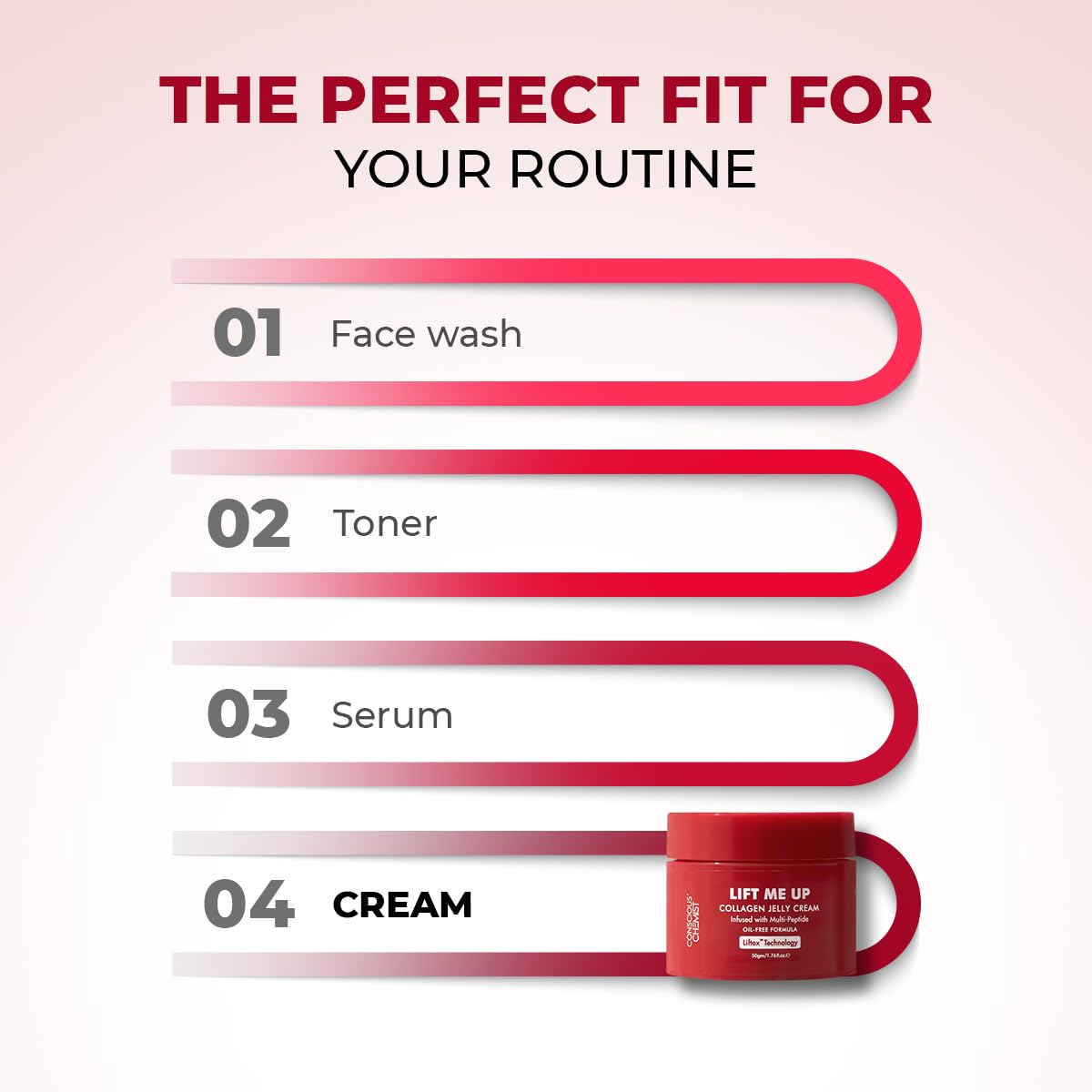 Conscious Chemist® Collagen Jelly Face Cream 50g | Niacinamide & Hydrolyzed Collagen | Powered by 6 peptides & Liftox™ technology | Sagging, Fine lines & Dullness | Anti-Aging Moisturizer | All Skin Types