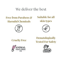 Softsens Naturally Soft Skin Body Lotion | Nourishing Body Milk For Smooth and Healthy Looking Skin | Natural Creme Milk And Oatmeal Extract For Dry Skin | 48 HR Moisturization 400ml (Pack of 2)