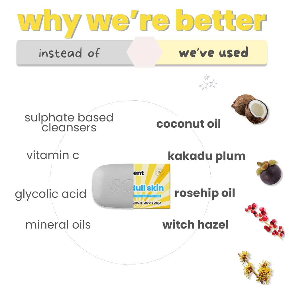 Tuco® Kids Bye, Dull Skin Soap Pack of 2X60gm with Turmeric | Perfect for Dull & Sensitive Skin | Paraben & Sulphate Free | Ages 2-5, 5-10, 10-15 | 2x 60gm