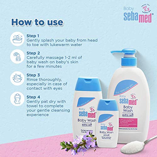Sebamed Children’s Shampoo (50ml) & Seba med gentle baby wash ( 50ml)