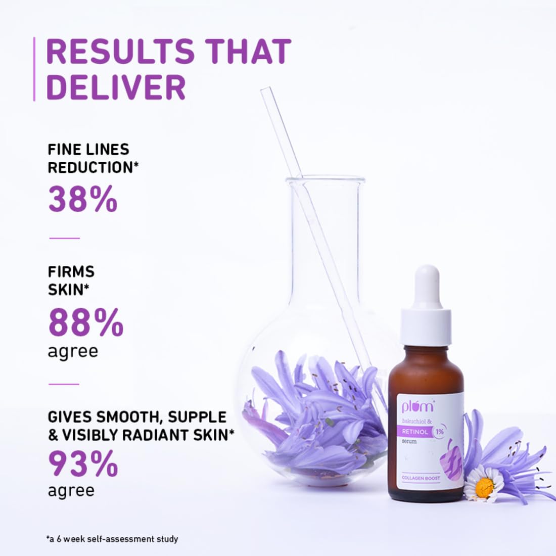 Plum 1% Retinol Anti Aging Night Face Serum with Bakuchiol | Boosts Collagen, Reduces Fine Lines & Wrinkles | Retinol Serum for Face | for Women & Men | Beginner-Friendly | Suits All Skin Types | 20ml