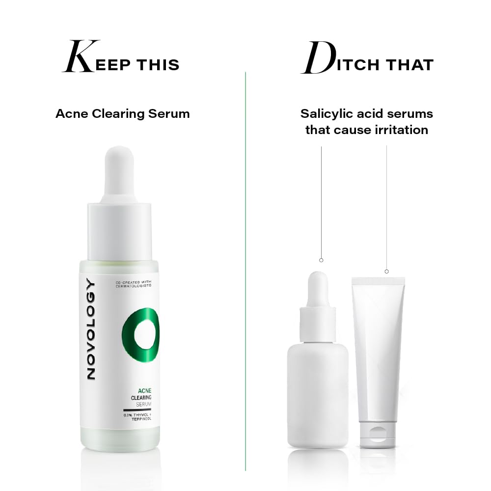 Novology Acne Clearing Serum with Thymol and Terpineol | Face Serum For Acne, Whiteheads, Blackheads | Non-sticky, Non-Irritating, Non-Comedogenic| For Oily, Acne Prone Skin | 28 ML