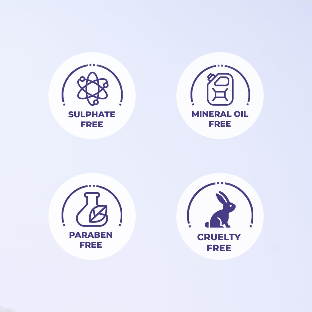 Naturali Anti-Hairfall Hair Mask With Rosemary, Ginseng & Biotin | Repairs Damaged Hair | Promotes Hair Follicle Growth | Paraben & Mineral Oil Free | 200ml