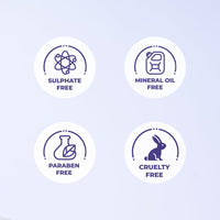 Naturali Anti-Hairfall Hair Mask With Rosemary, Ginseng & Biotin | Repairs Damaged Hair | Promotes Hair Follicle Growth | Paraben & Mineral Oil Free | 200ml