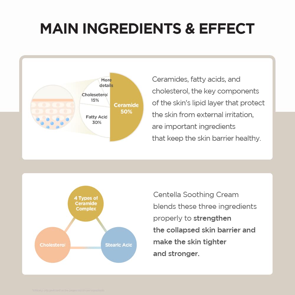 SKIN1004 Madagascar Centella Soothing Cream 75ml