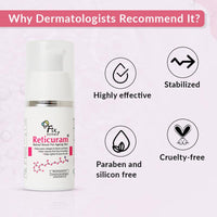 Fixderma .05% Pure Retinol Reticuram Face Serum for Anti Aging, Boost Collagen, Night Face Serum with Retinol & Vitamin C to Reduce Fine Lines & Wrinkles for Unisex - 15ml