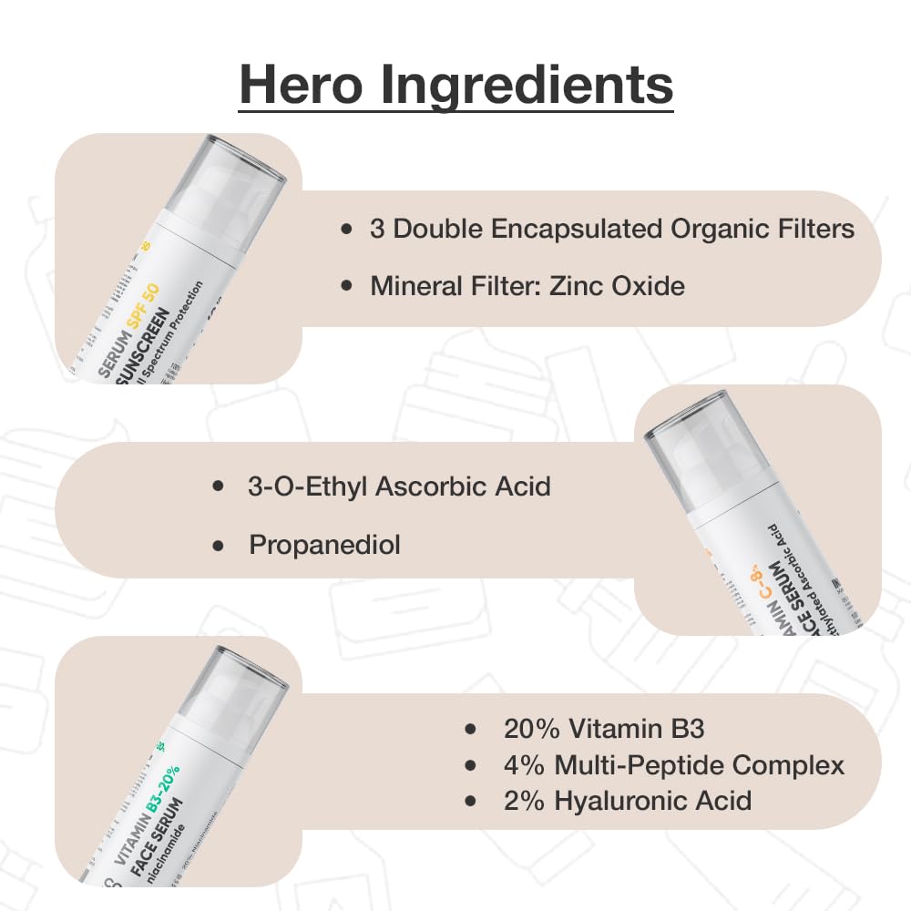 Cos-IQ Complete Kit for Fighting Hyperpigmentation, Glycolic Acid Face Cleanser 100ml, SPF 50 Sunscreen 30ml, Vitamin C-8% Serum, ABP-33% Strong Exfoliating, Niacinamide Vitamin B3-20% Serum, 30ml