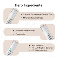 Cos-IQ Complete Kit for Fighting Hyperpigmentation, Glycolic Acid Face Cleanser 100ml, SPF 50 Sunscreen 30ml, Vitamin C-8% Serum, ABP-33% Strong Exfoliating, Niacinamide Vitamin B3-20% Serum, 30ml