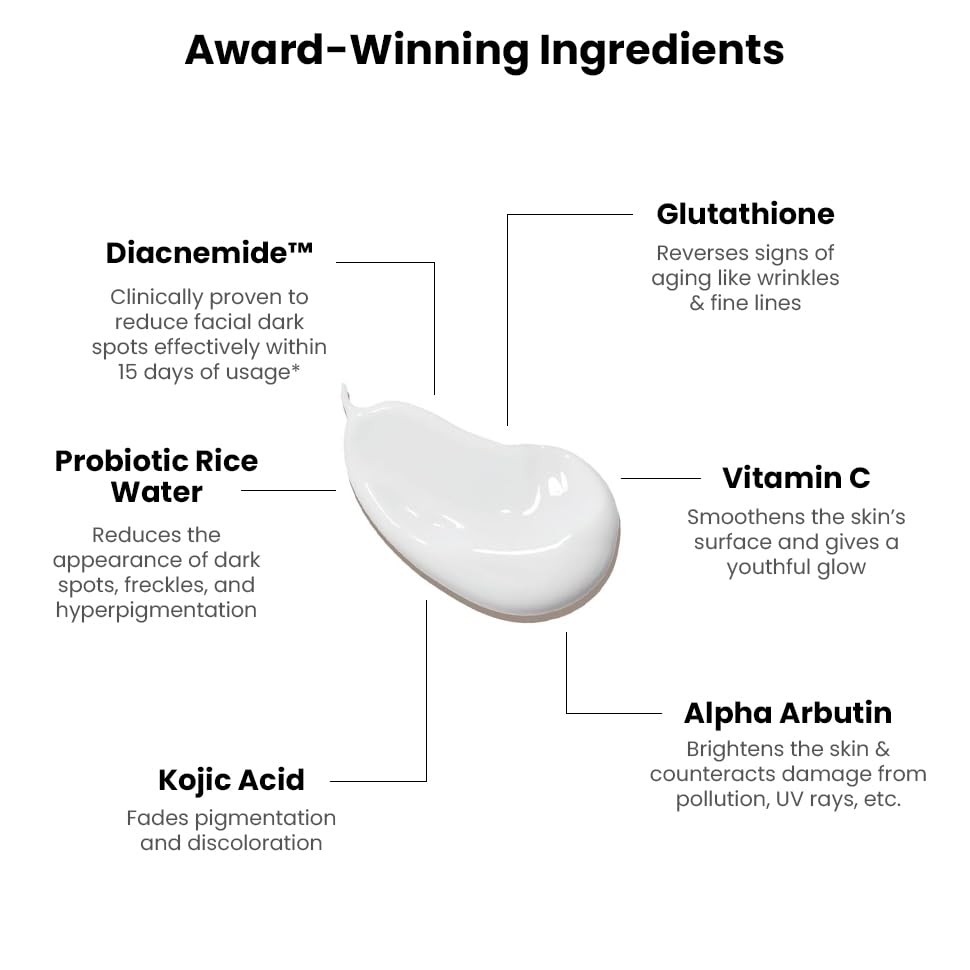 ThriveCo Brightening Pro Sunscreen for Women | SPF 50+ Pa++++ | Zero White Cast | Kojic acid, Vitamin C & Diacnemide™ | Non-sticky & Anti-Ageing | Boosts Collagen, Fades Dark Spots & Wrinkles | 50ml