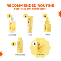 Moody SPF 50 PA+++ Vitamin C Sunscreen with UVA, UVB & Blue Light Protection for Glowing Skin| Long Lasting Hydration Lightweight | Non-Greasy, Quick-Absorbing | Zero White Cast | For Women & Men | 50 ml