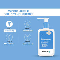 The Derma Co 2% Niacinamide Oily Skin Cleanser for Sensitive, Oily & Combination Skin | Non-Irritant | 100% Soap-Free | Non-Drying | Gently Cleanses Makeup | Pack of 2 | 250 ml