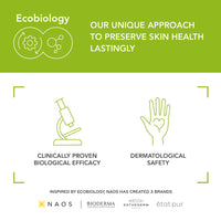 Bioderma Sebium Hydra Cleanser with Glycerin | Friction-Less Cleansing | 24H Comfort and Hydration | Acne Prone Sensitive Skin, 200 ml